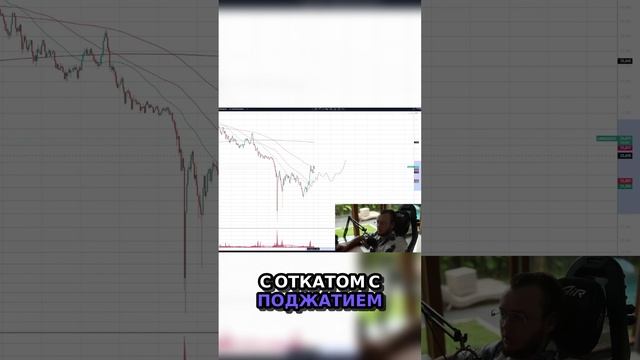 Трейдинг. Как избежать вертикальных пробоев и найти идеальный сетап 📈