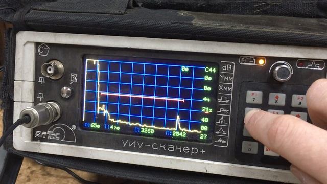 7.3. Скаруч. Режим ручного дефектоскопа.  длина строба