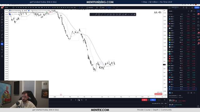 Mentfx Remastered - how any market works [PART 2-2]