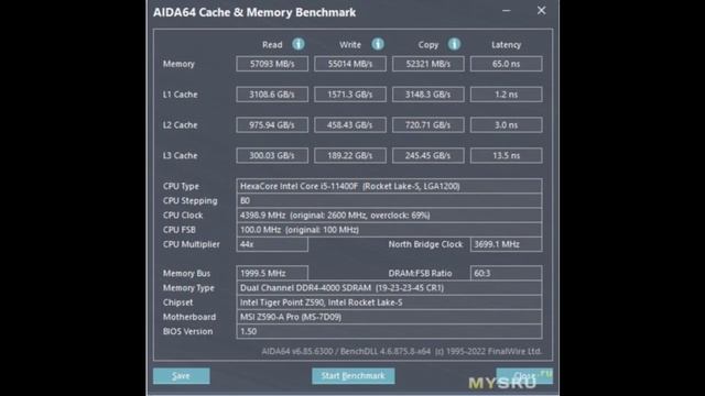 Обзор комплекта оперативной памяти Fanxiang UD11 (DDR4 2*16ГБ, XMP 3600МГц, управляемая ... | #Обзор
