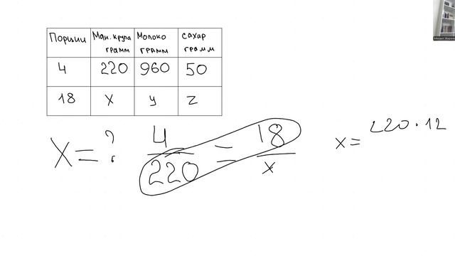 Пропорции 6 класс. Задача решаемая при помощи пропорций