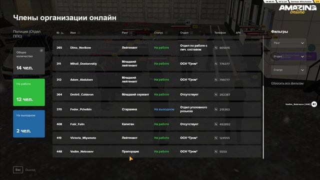 Увольнение сотрудника Достаевского
