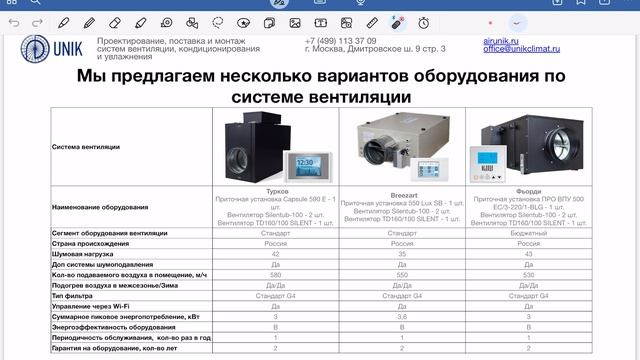 8 кленов Красногорск