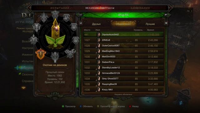 Diablo III UEE, рейтинговая таблица по ВП