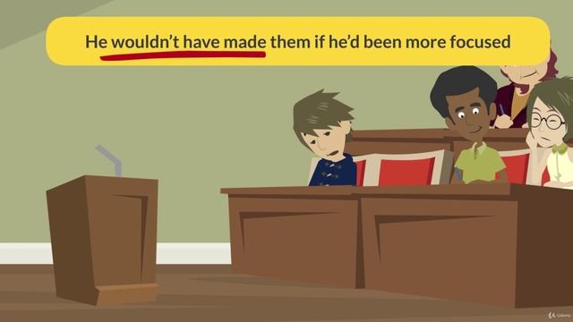 05. 018 English Grammar Modal verbs. Would in the past