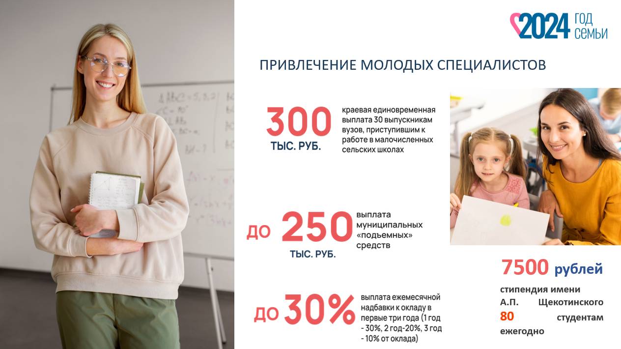 Молодым специалистам