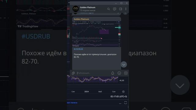 usdrub от марта 24.
