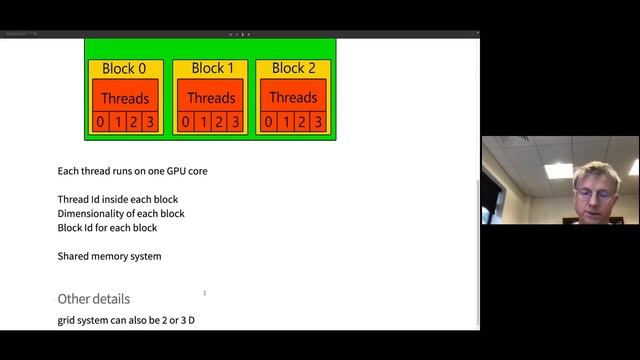 CUDA and the Wolfram Language