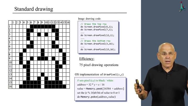 [Part 2] Unit 3.10 - Graphics Optimization