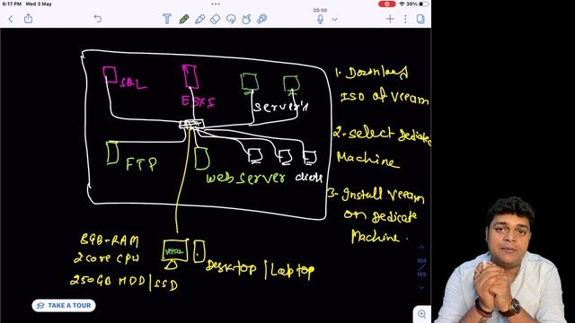 02. Veeam Backup and Replication Setup and Features! Download Veeam Backup 11! Backup & Restore