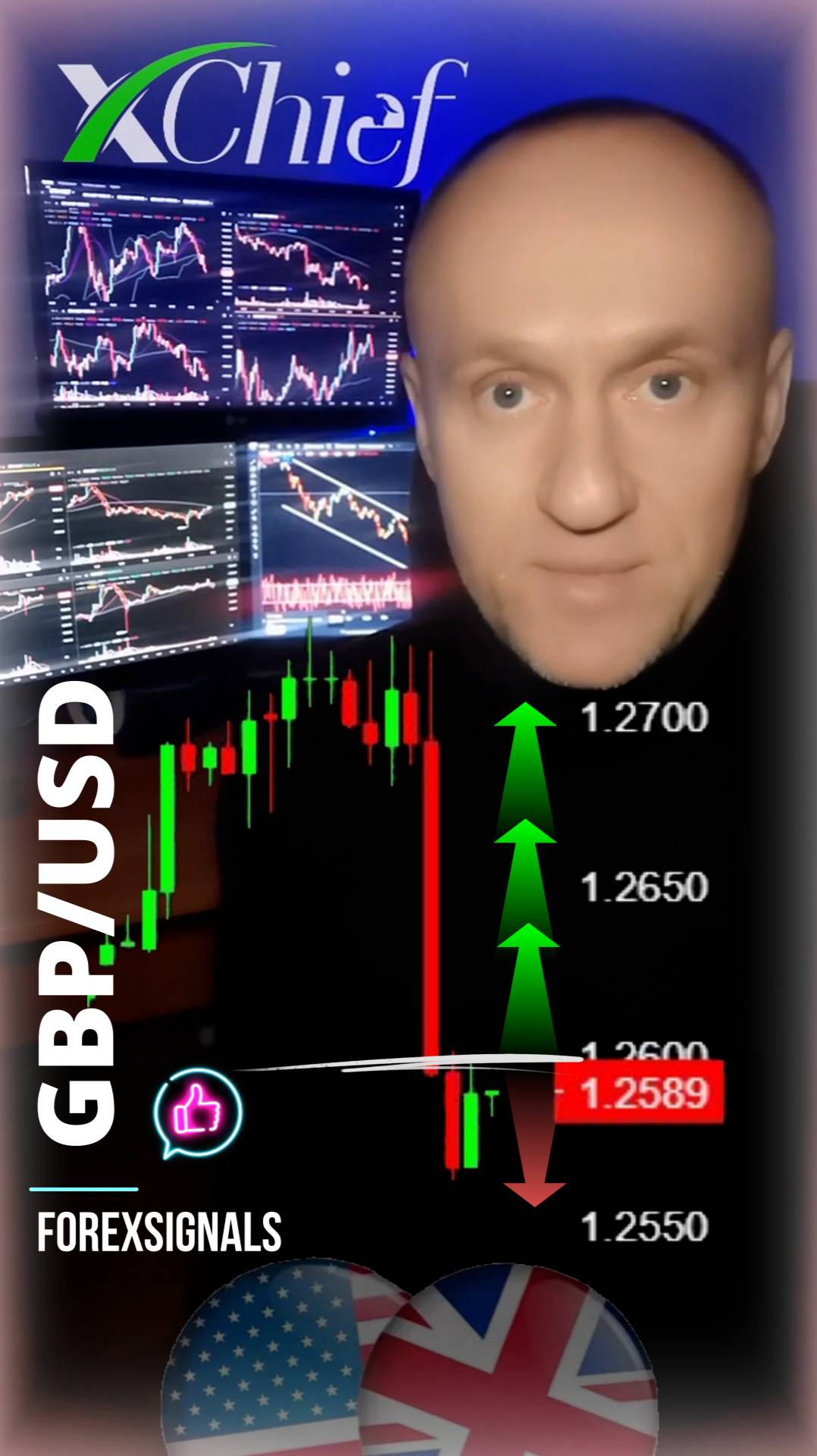 GBPUSD на старте!