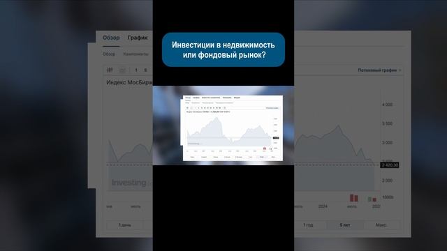 Инвестиции в недвижимость. #shorts #инвестиции