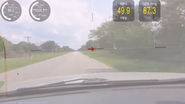 Tahoe Torque video