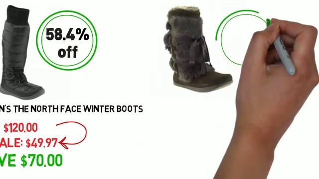 Boots Sale at www.footsity.com - Men's, Women's and Kid's.