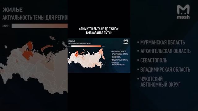 Путин о лимитах