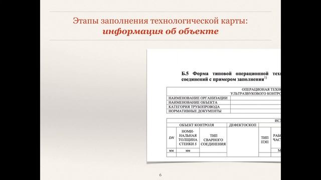 Глава 2  Информация об объекте