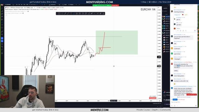 Mentfx Remastered - Webinar 144 - mentfx Private Mentorship