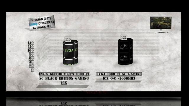 EVGA 1080 Ti SC BLACK EDITION GAMING ICX Overclocking BENCHMARKS / GPU REVIEW / 1080p, 1440p, 4K