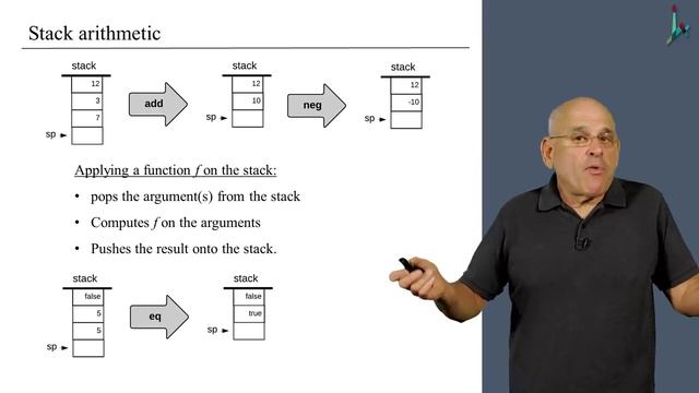 [Part 2] Unit 1.2  - VM Abstraction - The Stack