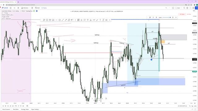 17.September 19th - Backtest p2