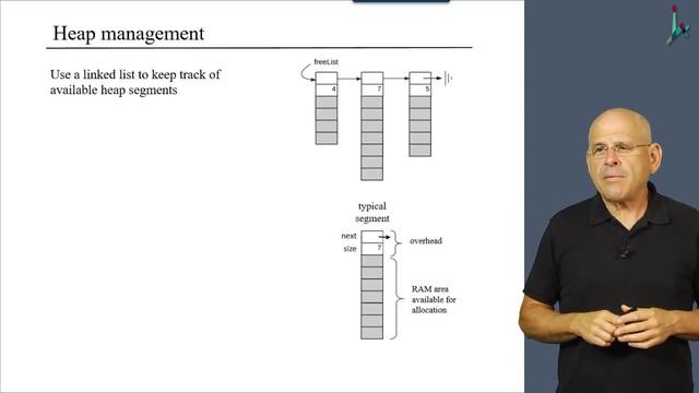 [Part 2] Unit 6.5 - Heap Management