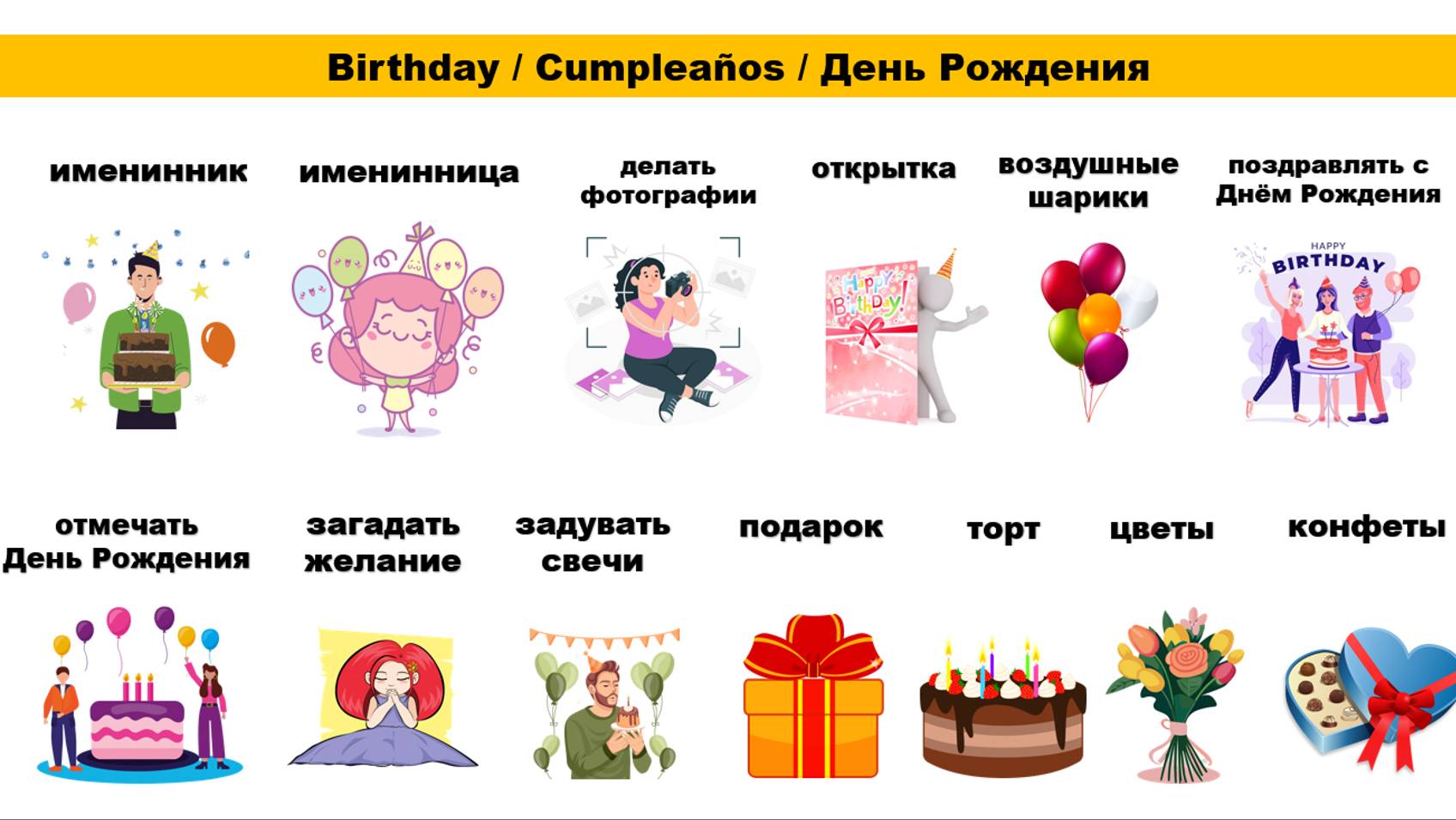 День Рождения РКИ. Birthday in RUSSIAN. Cumpleaños en ruso.