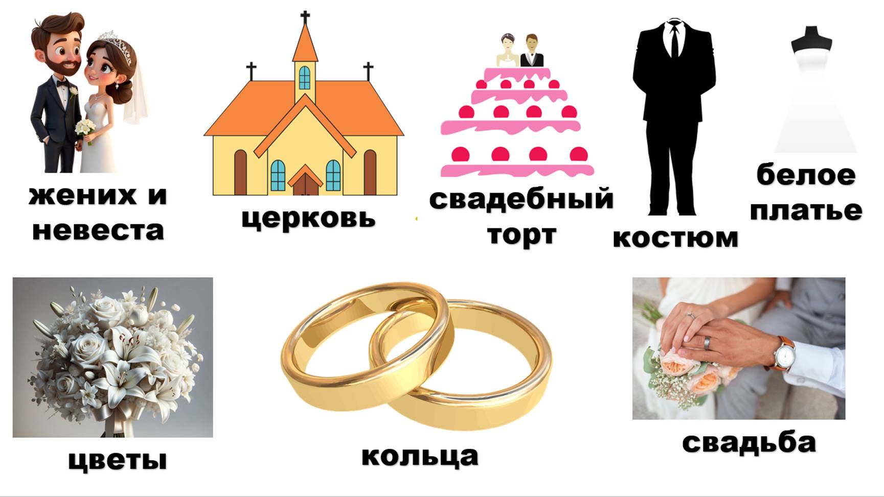 Слова по теме СВАДЬБА РКИ. Russian Wedding Vocabulary. Vocabulario de boda en RUSO.