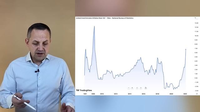 Это неизбежно || Что ждет Россию, Китай и Казахстан в 2023 году. Прогноз