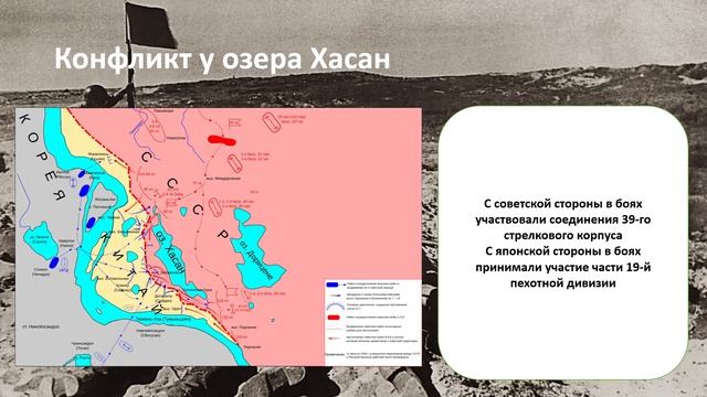 КРАСНАЯ АРМИЯ. Часть 4. Опыт военных конфликтов второй половины 30-х гг.: Испания, озеро Хасан.