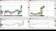 26. Live Trading – Example 4