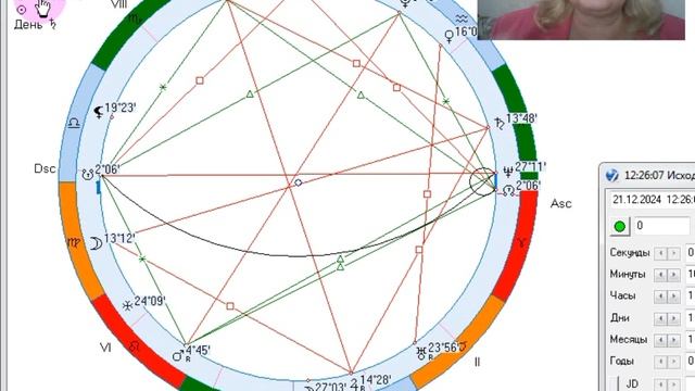 Рекомендации на 21 декабря Начинаем готовиться  к Новому году.