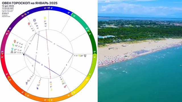 ♈️ОВЕН ГОРОСКОП НА ЯНВАРЬ 2025 года🔴ВНИМАНИЕ КАРМА и АНГЕЛ ХРАНИТЕЛЬ! НОВОЛУНИЕ и ПОЛНОЛУНИЕ