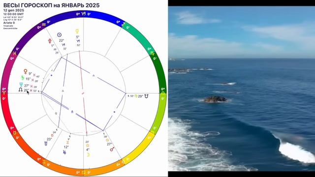 ♎️ВЕСЫ ГОРОСКОП НА ЯНВАРЬ 2025 года🔴ВНИМАНИЕ КАРМА и АНГЕЛ ХРАНИТЕЛЬ! НОВОЛУНИЕ и ПОЛНОЛУНИЕ 2025