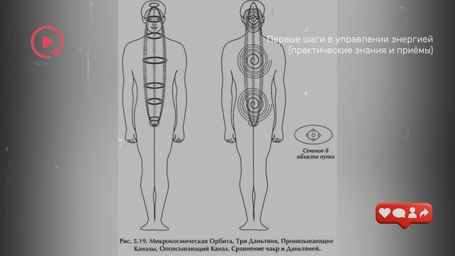 Первые Шаги в Управлении Энергией Практические Знания и Приёмы — копия