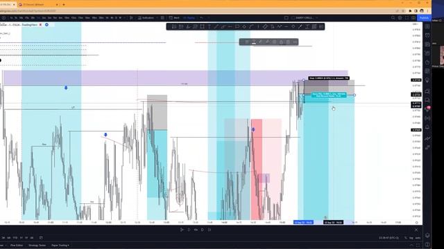 26.Mentorship October 1st - Backtesting p3