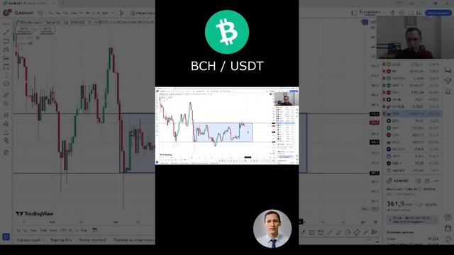 Куда пойдет BCH (Bitocin Cash) - аналитика, тех.анализ #shorts #криптовалюта #bch #инвестиции #btc