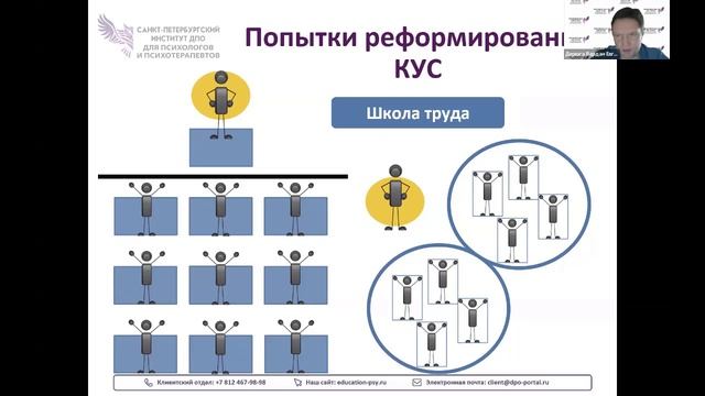 Архитектура системы образования в условиях цифрового образа жизни. 20.12.2024