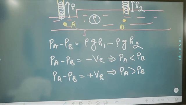 FLUID MECHANICS LEC-45