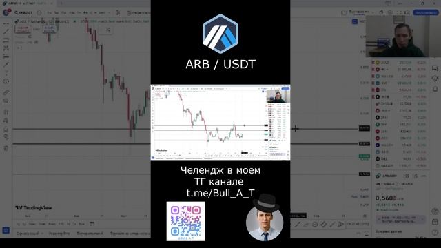 Куда пойдет Arbitrum (ARB) - #shorts аналитика, теханализ #инвестиции #криптовалюта #arbitrum #arb