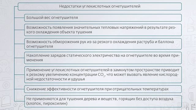 25_Первичные средства пожаротушения