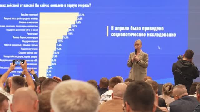 Всероссийский практикум для депутатов ЛДПР (30.09.2024)