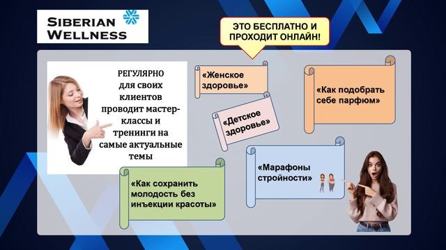 КАК ПОКУПАТЬ ПРОДУКТ