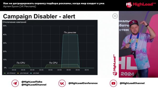 Как не деградировать сервису подбора рекламы, когда мир сходит с ума