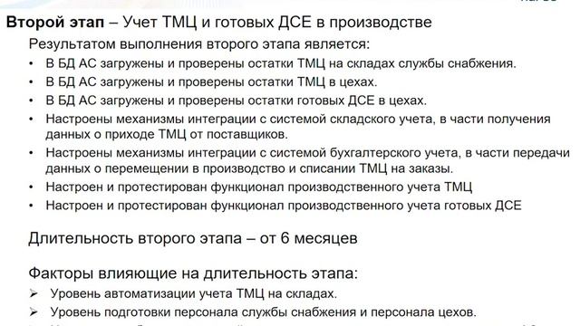 Проект создания АС «Управление себестоимостью продукции»