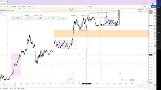 31.Mentorship October 8th - backtest p1