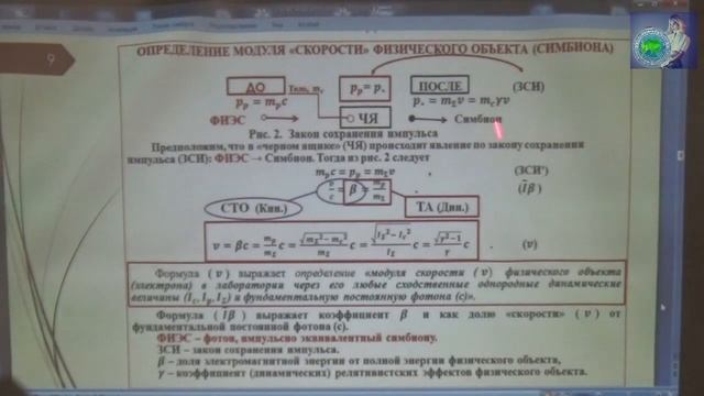 Некоторые свойства теории АБСОЛЮТНОСТИ / МОИП: А.С.Неграш 21.04.2023 (Экранная версия)