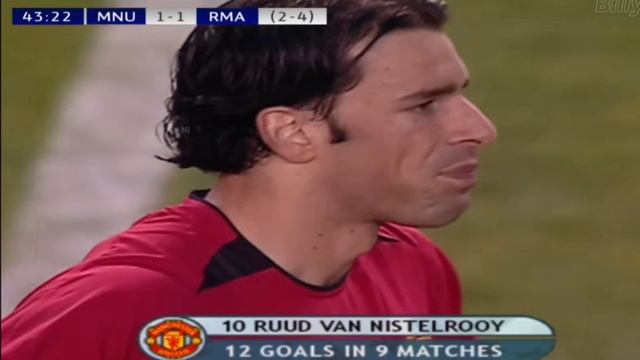 The red DEVILS 1999-2008