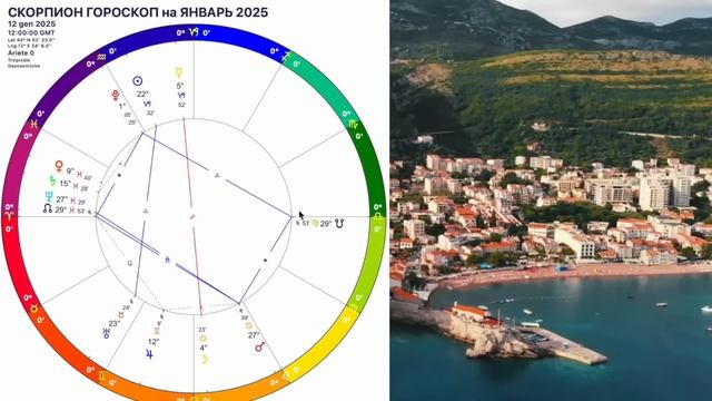 СКОРПИОН ГОРОСКОП НА ЯНВАРЬ 2025 года🔴ВНИМАНИЕ КАРМА и АНГЕЛ ХРАНИТЕЛЬ! НОВОЛУНИЕ и ПОЛНОЛУНИЕ