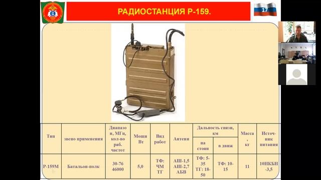 КК СВ практика консультация 6