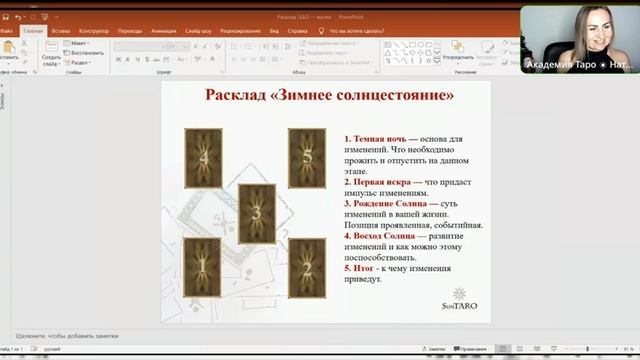 Расклад Зимнее солнцестояние